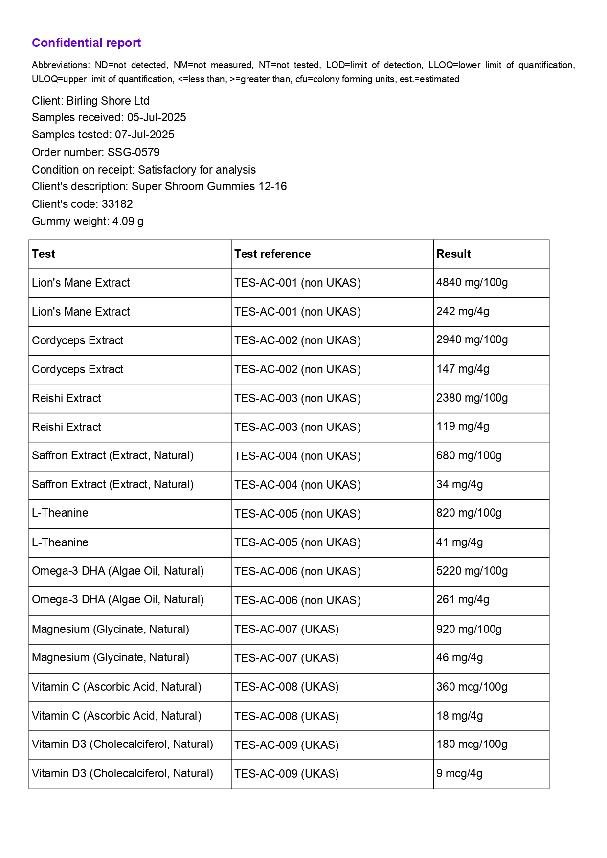 Lab Test Results Page 2