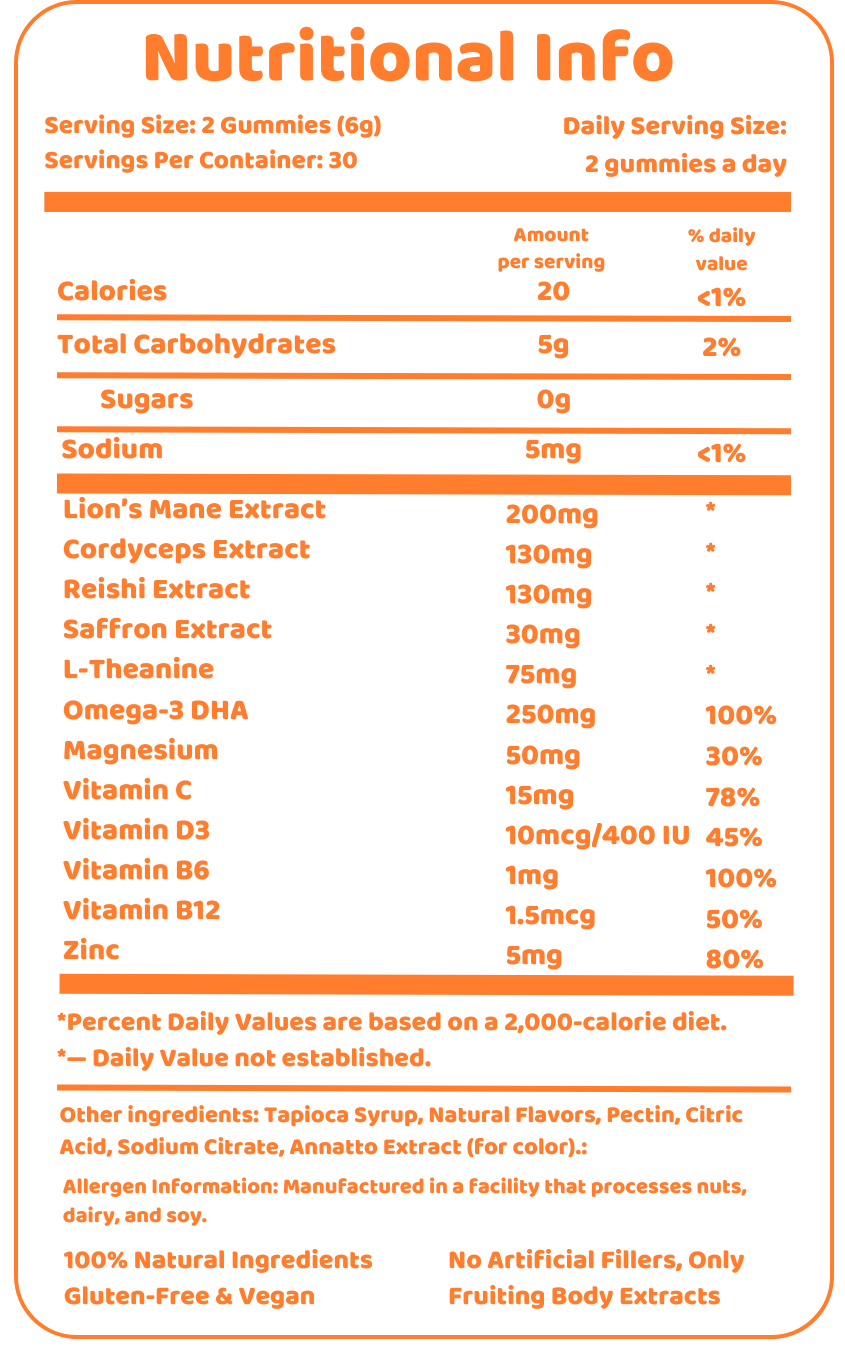 Nutritional Information