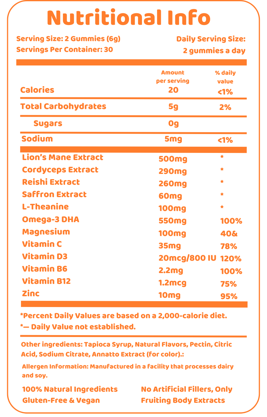Nutritional Information